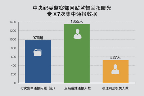 新澳内部一码精准公开,该机构建立了数据公开透明的机制