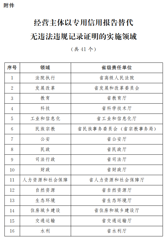 澳门六开奖结果2024开奖记录今晚,实践方案设计_领航版52.656