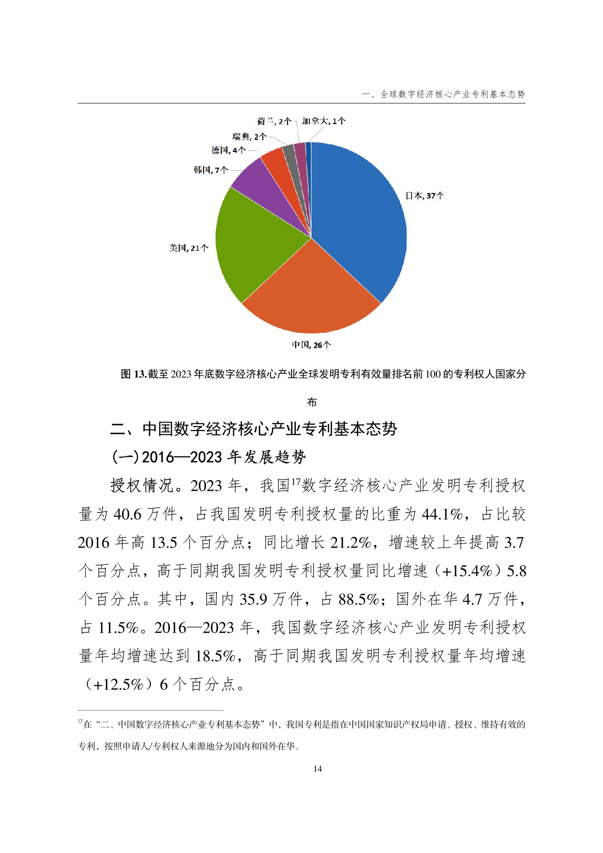 2024新奥精准资料免费,经济性执行方案剖析_WP69.690