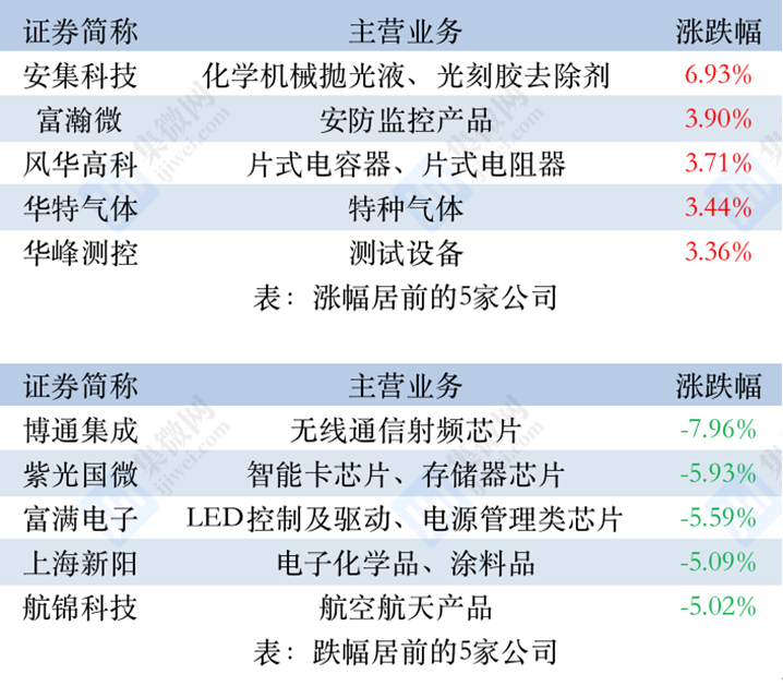 新澳门一码一码100准确,经过一段时间的观察和统计