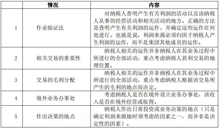 2024香港港六开奖记录,深度研究解释定义_V288.632