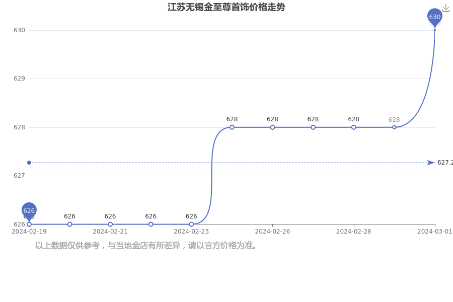 2024新澳门历史开奖记录查询结果,快速问题处理策略_Chromebook31.620