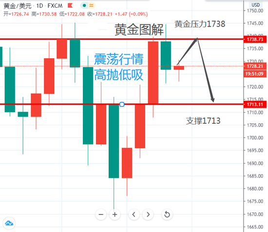 新奥天天精准资料大全,高度协调策略执行_挑战款68.258