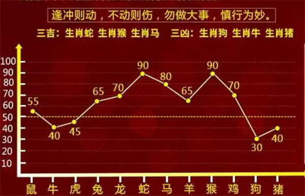 一肖一码100-准资料,我们可以通过一些案例来进行分析