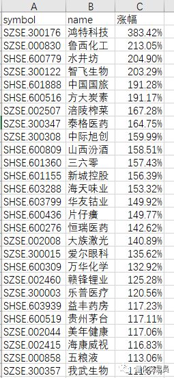 2024澳门天天开好彩大全开奖记录走势图,效率解答解释落实_手游版40.835