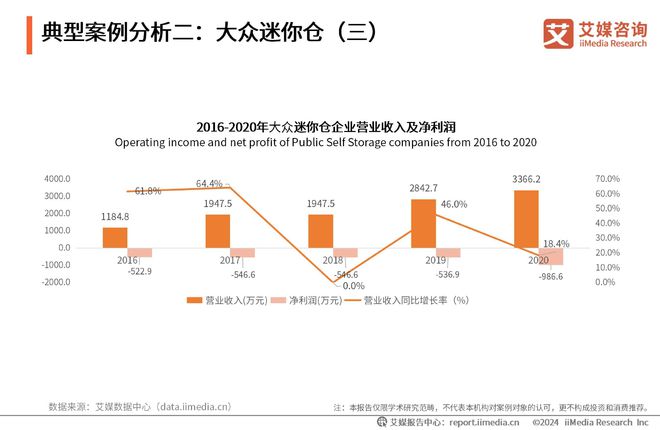 2024年新奥历史记录,＊＊二、2024年新奥集团案例分析＊＊