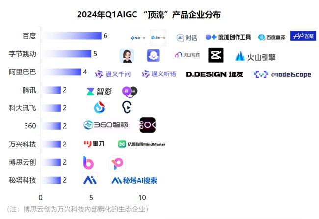 2024年正版资料免费大全最新版本亮点优势和亮点,科技成语分析落实_完整版80.308