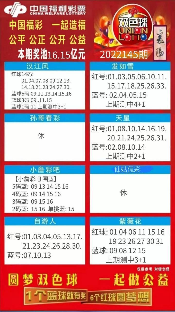 新澳天天开奖资料大全1050期,还汇总了过去多期的开奖数据