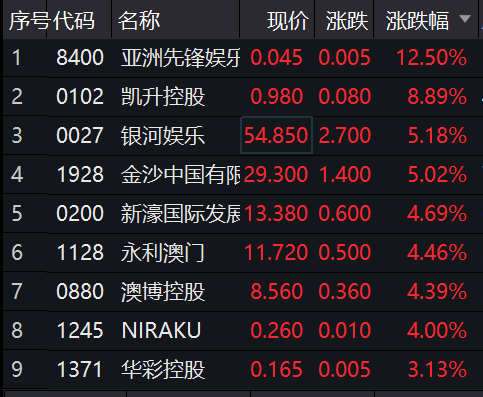 新澳门一码最精准的网站,国产化作答解释落实_MP71.803