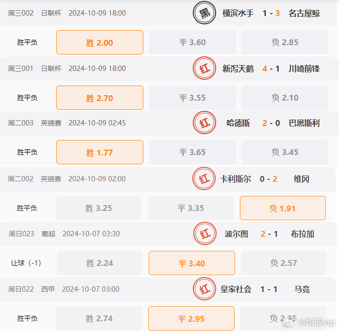 014940cσm查询,澳彩资料,正确解答落实_LT47.461