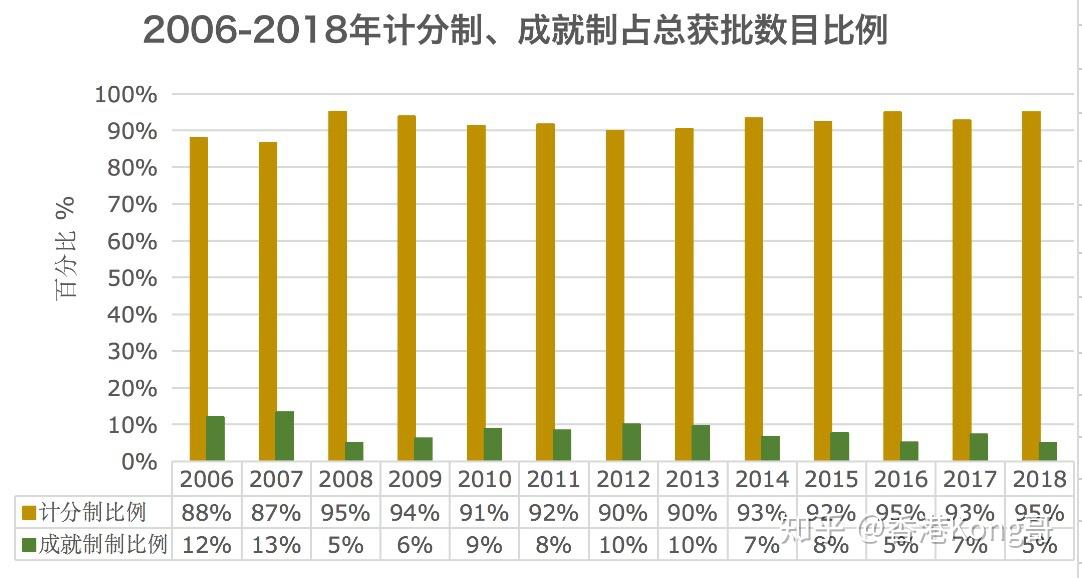 2024香港历史开奖结果,现状分析说明_ios57.747