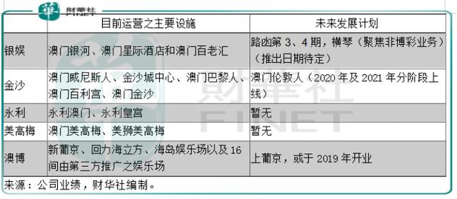 2024澳门特马今晚开奖93,实践研究解析说明_3K95.613