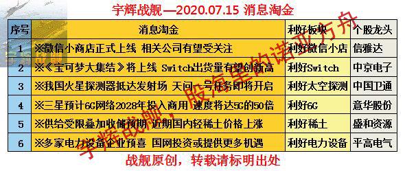 2024管家婆一码一肖资料,新兴技术推进策略_经典版32.578