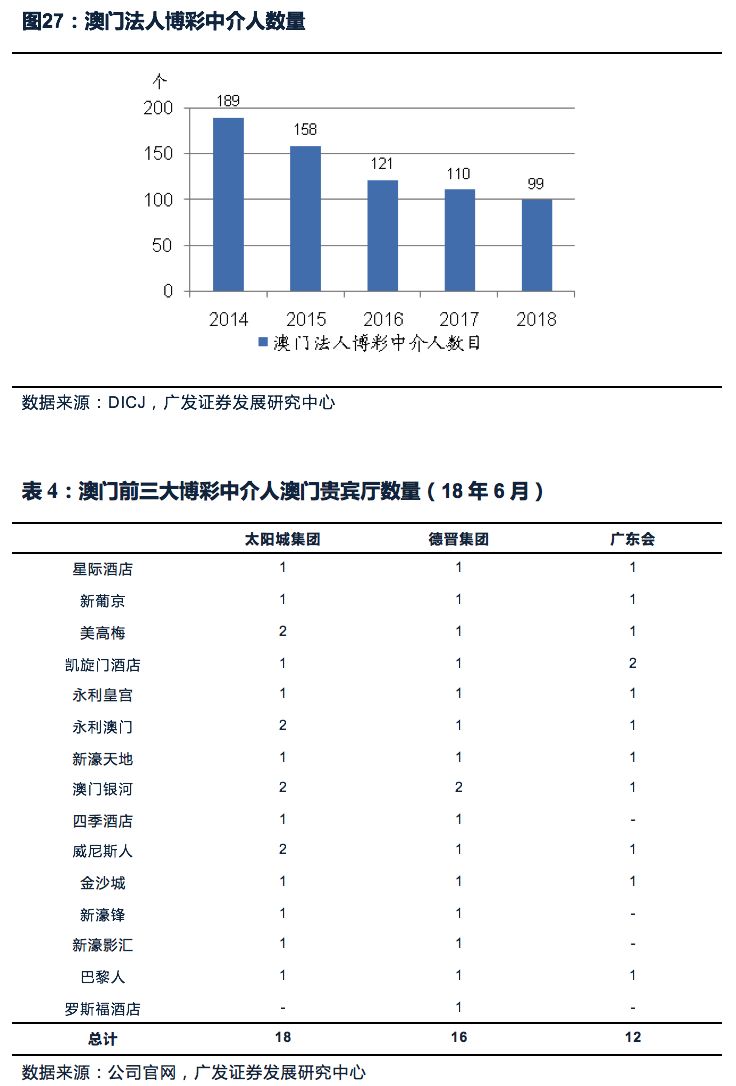 澳门f精准正最精准龙门客栈,新兴技术推进策略_专业版14.748