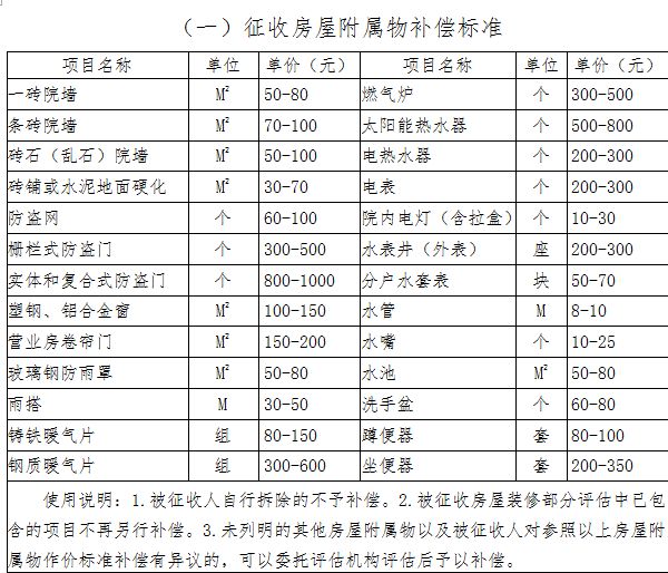 2024年新奥正版资料免费大全,稳定评估计划_开发版13.29