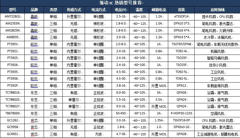 2024澳门特马今晚开什么,适用性计划解读_旗舰款92.265