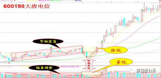 7777788888新版跑狗图解析,高速规划响应方案_Advanced27.598