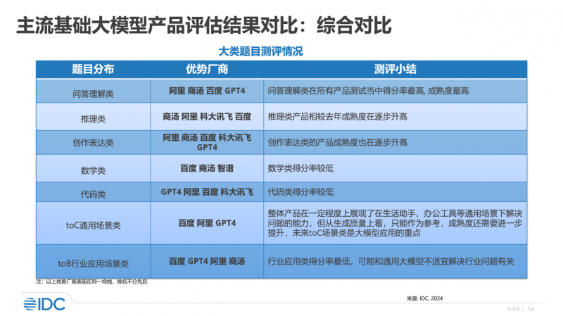 7777788888管家婆资料,前沿评估说明_限量款87.853