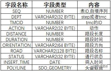 今晚澳门特马必开一肖,实地数据解释定义_优选版2.442