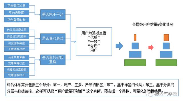 新澳门资料免费长期公开,2024,数据执行驱动决策_Q91.635