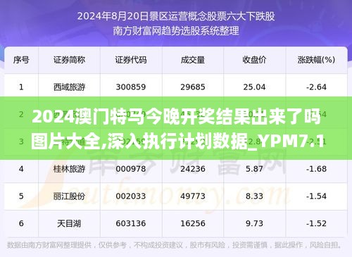 今晚澳门特马开的什么,实地执行数据分析_免费版20.333