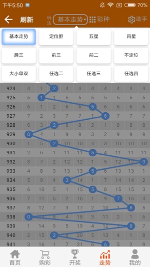 2024新澳门天天开好彩大全孔的五伏,前沿解析评估_特供版71.365