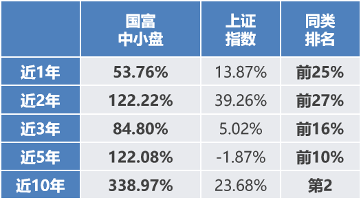 新澳资料免费资料大全一,快速响应方案_Tablet53.76