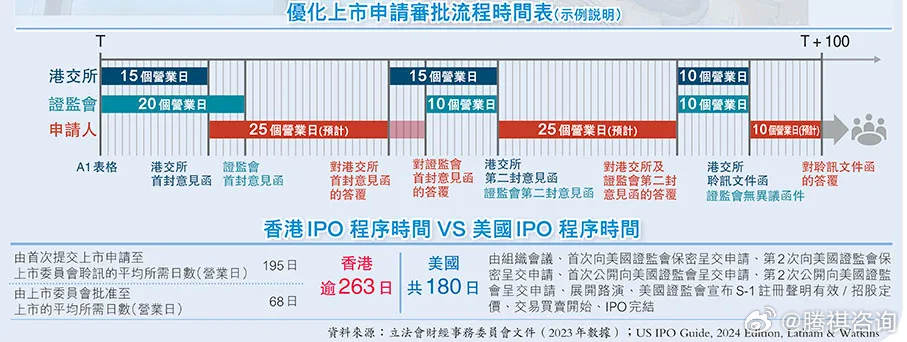 香港100%最准一肖中,时代资料解释定义_Phablet49.543