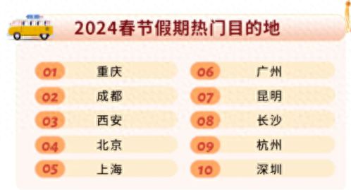 2024新澳门今晚开特马直播,澳门的游客数量同比增长了20%