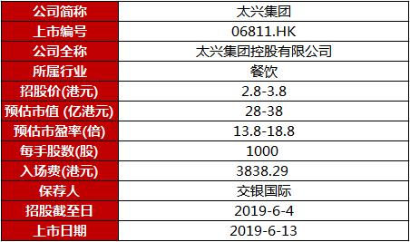 澳门六开奖结果2024开奖记录今晚直播,准确资料解释落实_创意版21.117