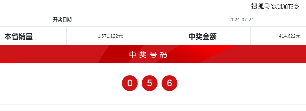 2024澳门天天开好彩大全53期,实地方案验证_VE版65.492