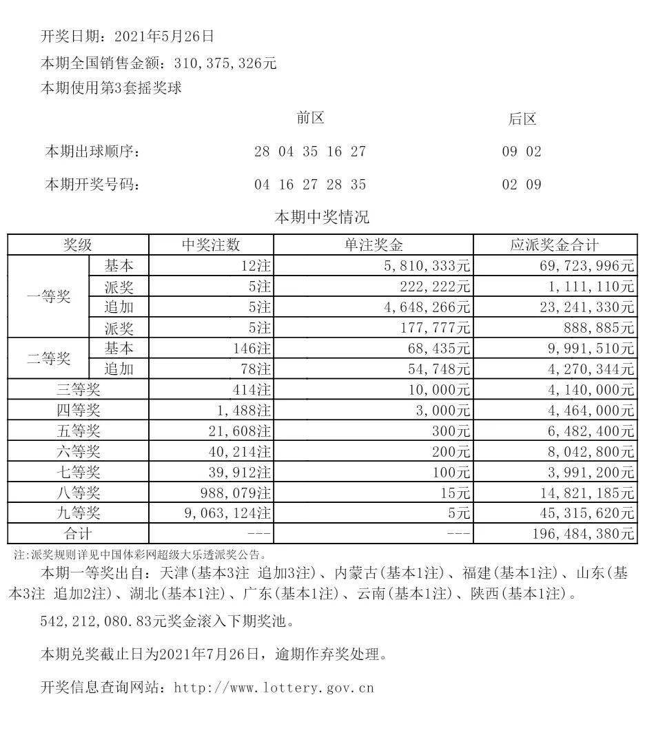 澳门六开彩天天开奖结果,精细策略定义探讨_iPhone55.907