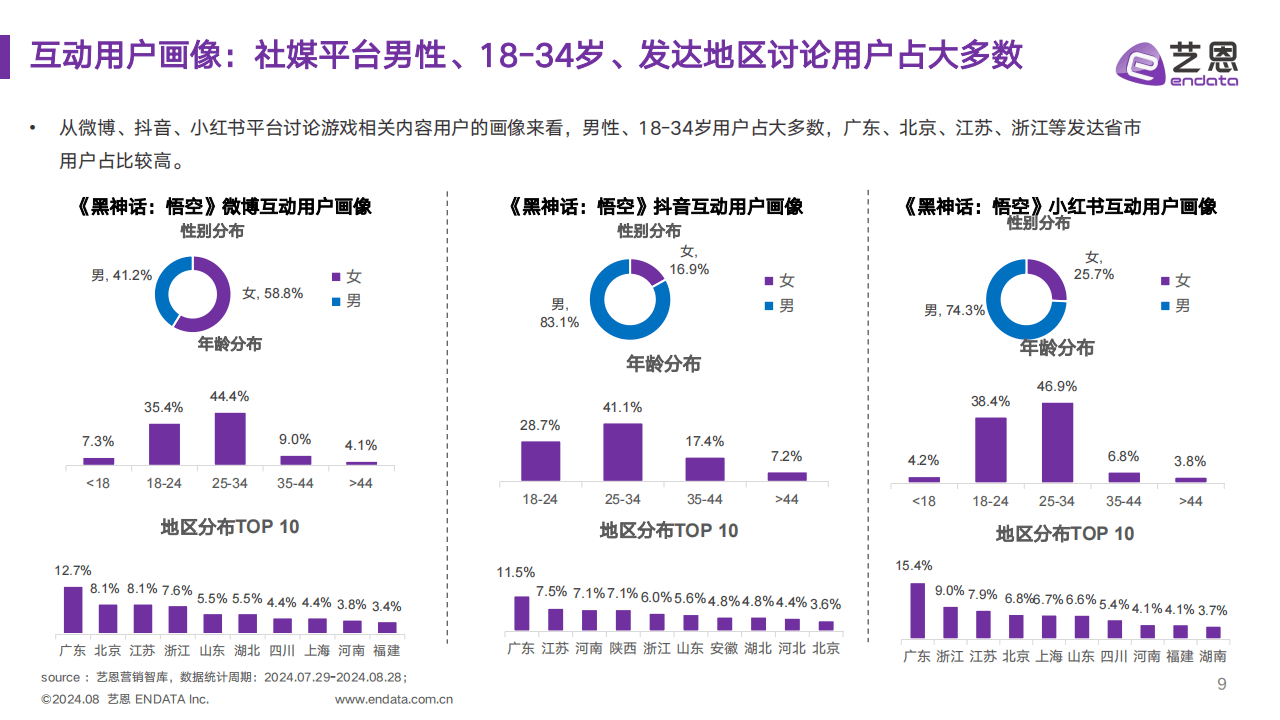 一肖一码,全面数据解析执行_OP21.302