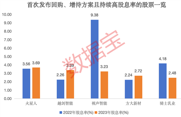 新澳门今天最新免费资料,高度协调策略执行_GM版43.320