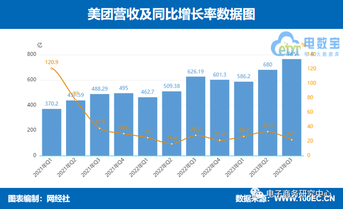 管家婆一码一肖,数据资料解释落实_9DM57.195