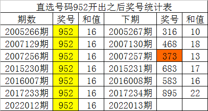 新澳门一码一码100准确,实地分析数据方案_超值版99.842