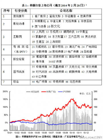 王中王最准100%的资料,权威诠释推进方式_Tizen94.971