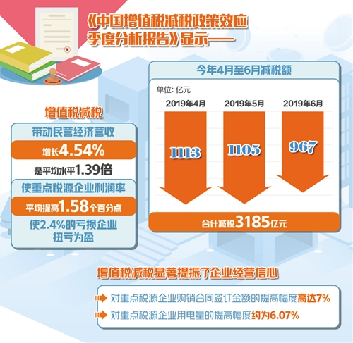 澳彩资料免费长期公开,精细化评估解析_S54.819