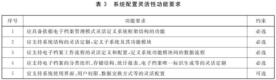 二四六管家婆期期准资料,社会责任执行_精简版66.818