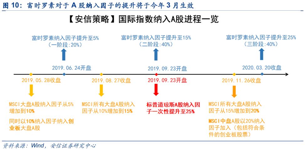 今日一肖一特开什么,＊＊二、影响“一肖一特”开奖结果的因素＊＊