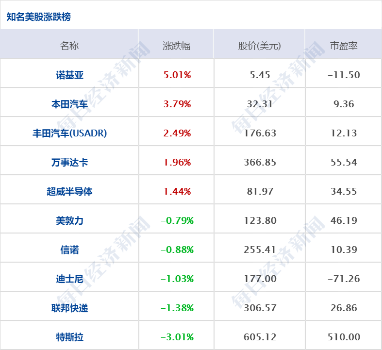 新澳历史开奖记录查询结果,最新核心解答落实_HarmonyOS65.306