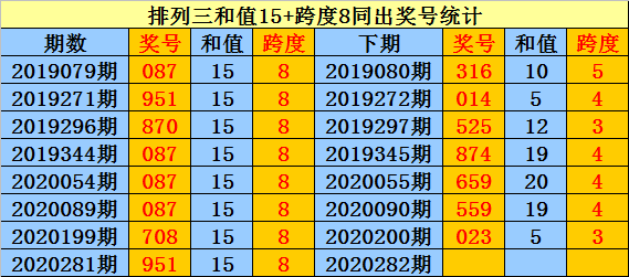 2024香港今期开奖号码,最佳精选解释定义_M版91.280