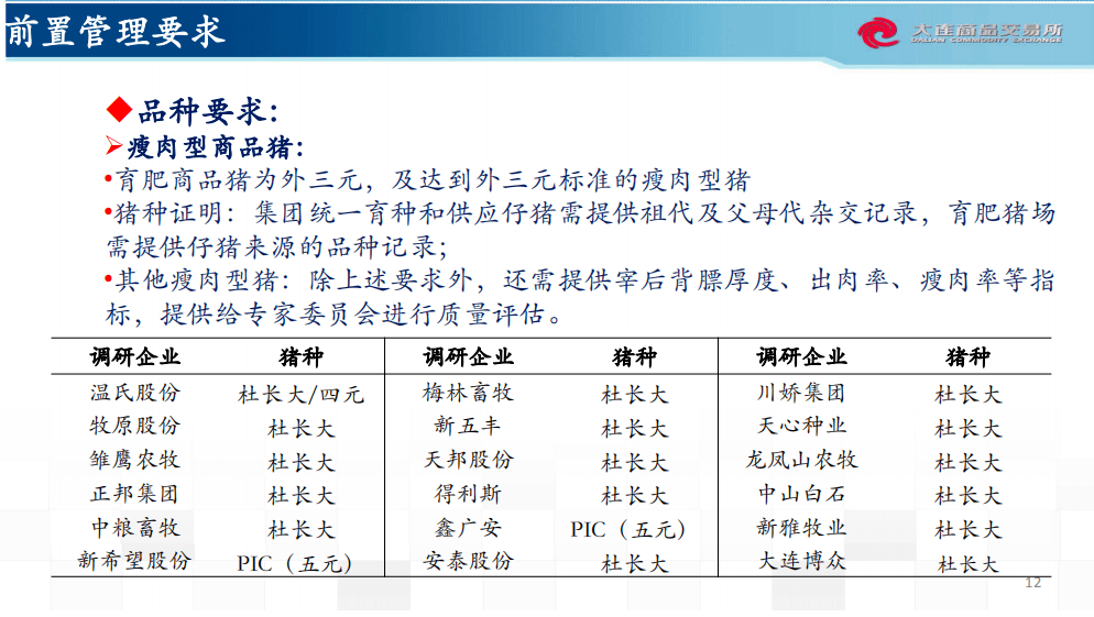 一码一肖100%的资料,实地说明解析_精简版33.601