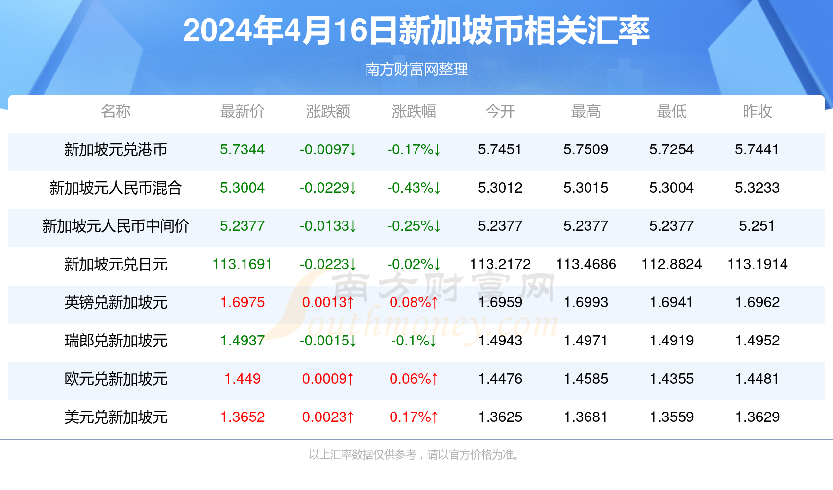 2024新澳今晚资料,为投资者提供汇率交易策略