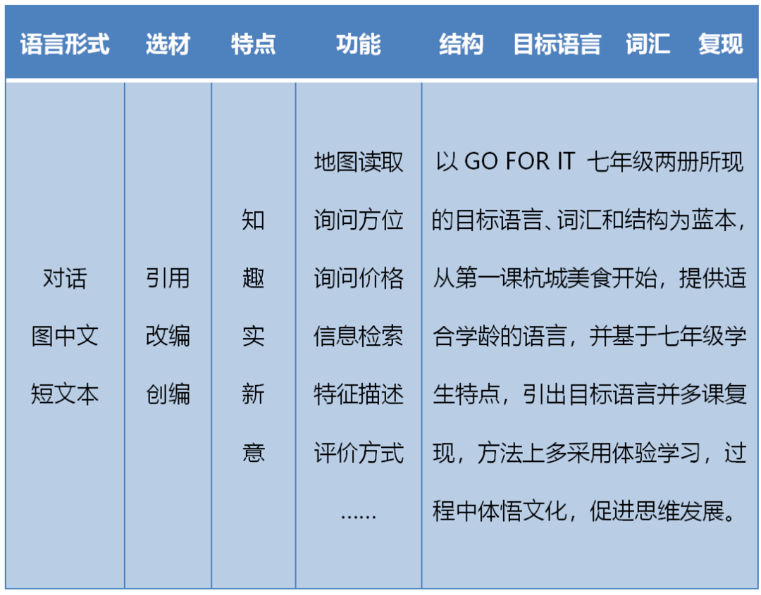 澳门三肖三码精准100%黄大仙,衡量解答解释落实_精装版83.288