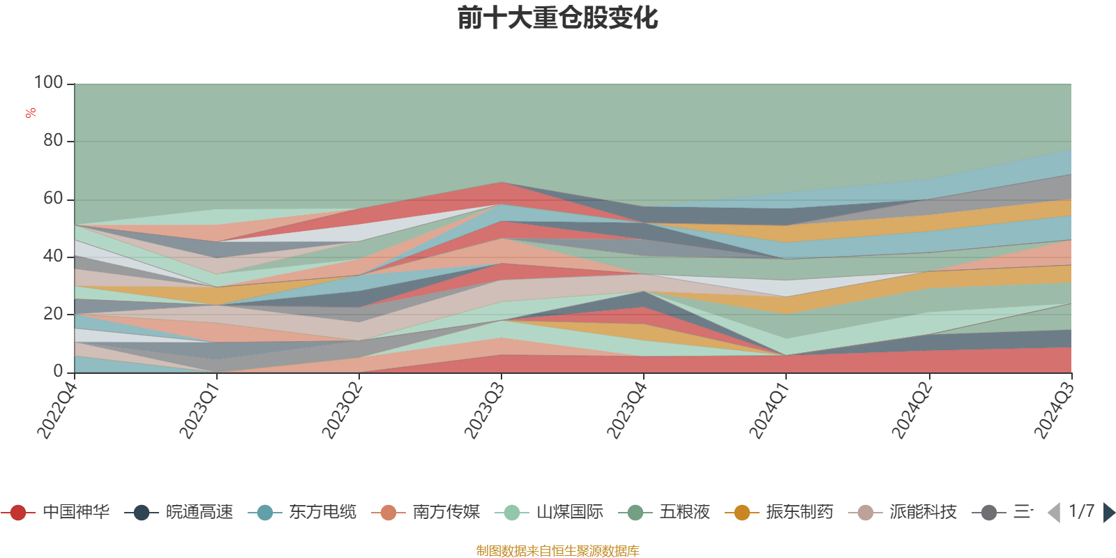 2024天天彩正版资料大全,科学解答解释落实_标准版20.905