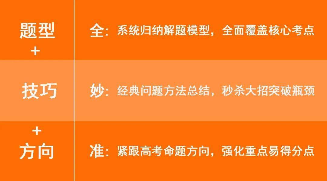 新澳精准资料免费提供网,功能性操作方案制定_高级款47.502