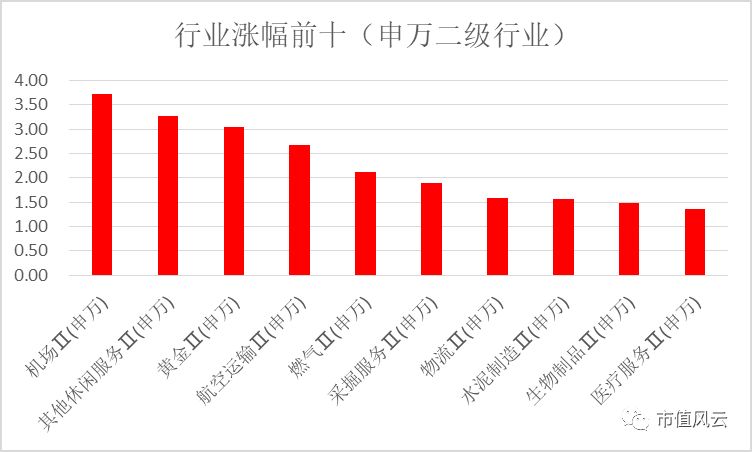 新澳天天开奖资料大全262期,精确数据解析说明_标准版71.259