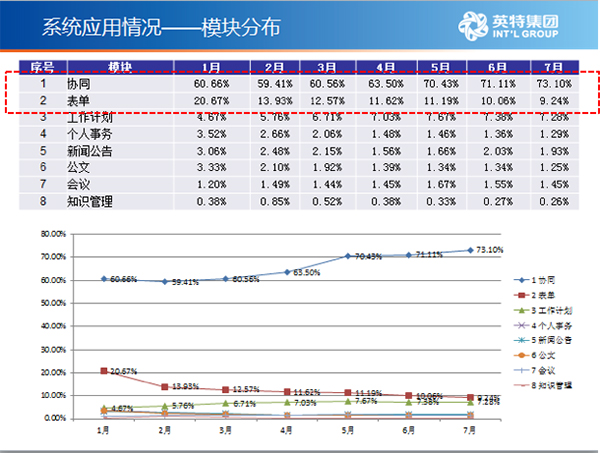 新澳今晚开奖结果查询,数据驱动方案实施_精简版40.408