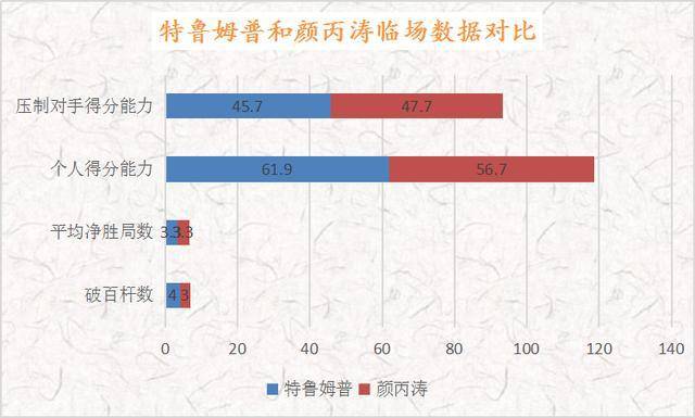 澳门今晚开特马+开奖结果走势图,前沿解答解释定义_Gold52.276